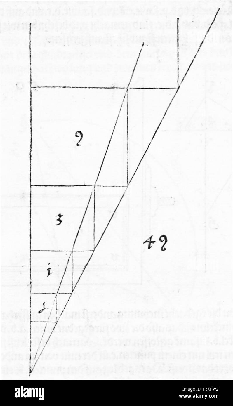 N/A. Abbildungs aus Underweysung der Messung mit dem Zirckel und Richtscheyt, in Linien, Ebenen unnd gantzen corporen. 1525. Albrecht Dürer (1471 - 1528) Alternative Namen Albrecht Dürer Beschreibung deutscher Maler, Grafiker, Mathematiker, Strahler, kupferstich Graveur und Schublade Datum der Geburt / Tod 21. Mai 1471 6. April 1528 Ort der Geburt / Todes Nürnberg Nürnberg Standort Nürnberg (1484-1490), Basel (1490 - 1494), Straßburg (1490-1494), Colmar (1490 - 1494), Frankfurt (1490 - 1494), Mainz (1490-1494), Köln (1490 - 1494), Nürnberg (21. Mai 1494-1528), Innsbruck (1494), Stockfoto