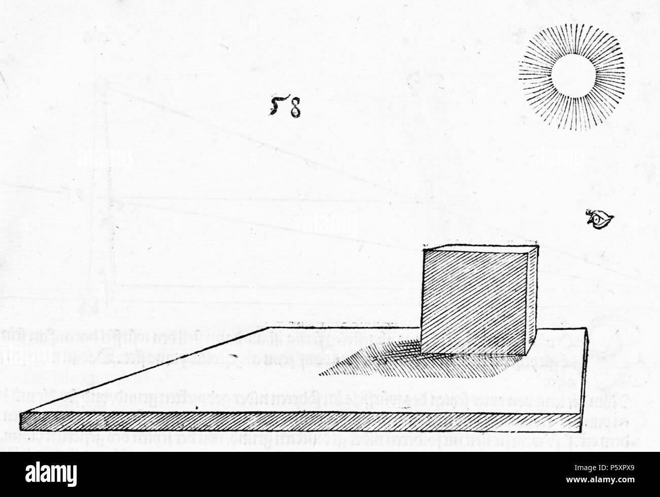 N/A. Abbildungs aus Underweysung der Messung mit dem Zirckel und Richtscheyt, in Linien, Ebenen unnd gantzen corporen. 1525. Albrecht Dürer (1471 - 1528) Alternative Namen Albrecht Dürer Beschreibung deutscher Maler, Grafiker, Mathematiker, Strahler, kupferstich Graveur und Schublade Datum der Geburt / Tod 21. Mai 1471 6. April 1528 Ort der Geburt / Todes Nürnberg Nürnberg Standort Nürnberg (1484-1490), Basel (1490 - 1494), Straßburg (1490-1494), Colmar (1490 - 1494), Frankfurt (1490 - 1494), Mainz (1490-1494), Köln (1490 - 1494), Nürnberg (21. Mai 1494-1528), Innsbruck (1494), Stockfoto