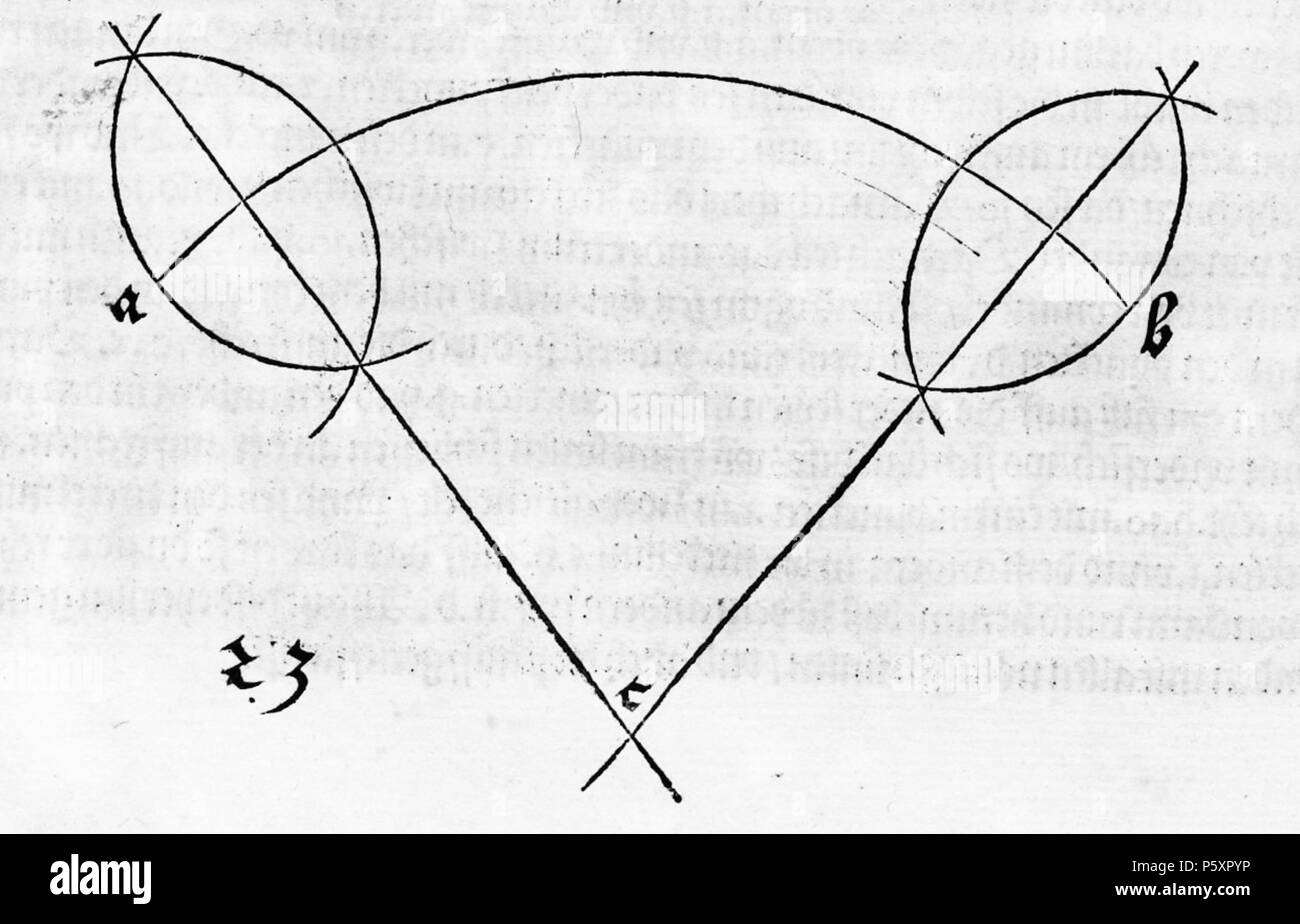 N/A. Abbildungs aus Underweysung der Messung mit dem Zirckel und Richtscheyt, in Linien, Ebenen unnd gantzen corporen. 1525. Albrecht Dürer (1471 - 1528) Alternative Namen Albrecht Dürer Beschreibung deutscher Maler, Grafiker, Mathematiker, Strahler, kupferstich Graveur und Schublade Datum der Geburt / Tod 21. Mai 1471 6. April 1528 Ort der Geburt / Todes Nürnberg Nürnberg Standort Nürnberg (1484-1490), Basel (1490 - 1494), Straßburg (1490-1494), Colmar (1490 - 1494), Frankfurt (1490 - 1494), Mainz (1490-1494), Köln (1490 - 1494), Nürnberg (21. Mai 1494-1528), Innsbruck (1494), Stockfoto
