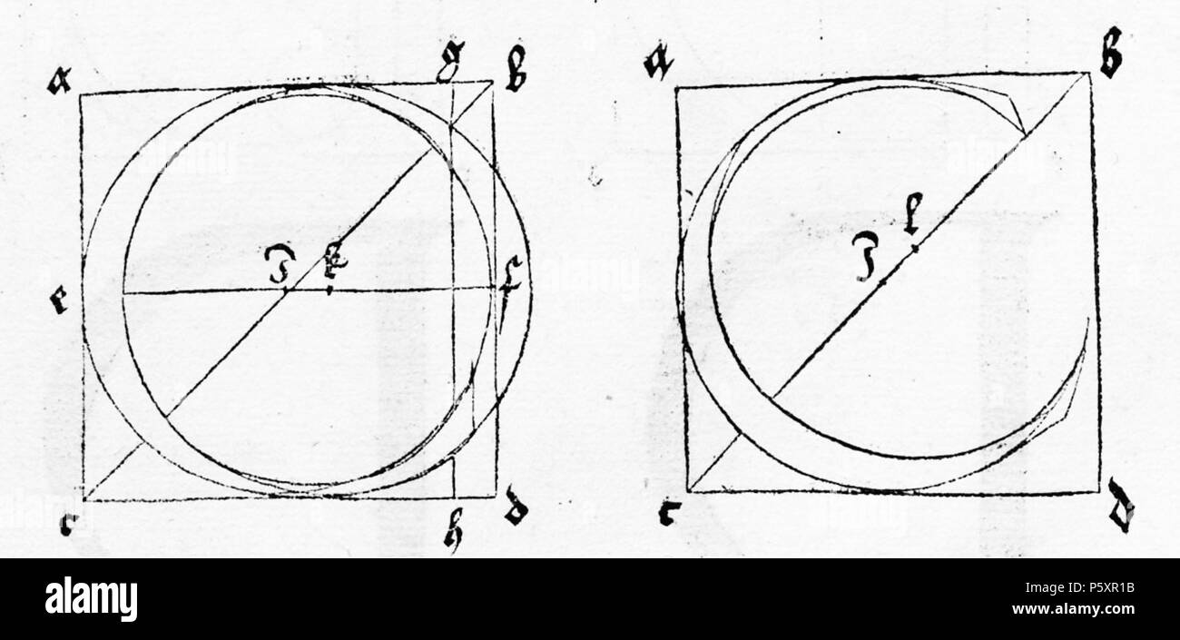 N/A. Abbildungs aus Underweysung der Messung mit dem Zirckel und Richtscheyt, in Linien, Ebenen unnd gantzen corporen. 1525. Albrecht Dürer (1471 - 1528) Alternative Namen Albrecht Dürer Beschreibung deutscher Maler, Grafiker, Mathematiker, Strahler, kupferstich Graveur und Schublade Datum der Geburt / Tod 21. Mai 1471 6. April 1528 Ort der Geburt / Todes Nürnberg Nürnberg Standort Nürnberg (1484-1490), Basel (1490 - 1494), Straßburg (1490-1494), Colmar (1490 - 1494), Frankfurt (1490 - 1494), Mainz (1490-1494), Köln (1490 - 1494), Nürnberg (21. Mai 1494-1528), Innsbruck (1494), Stockfoto