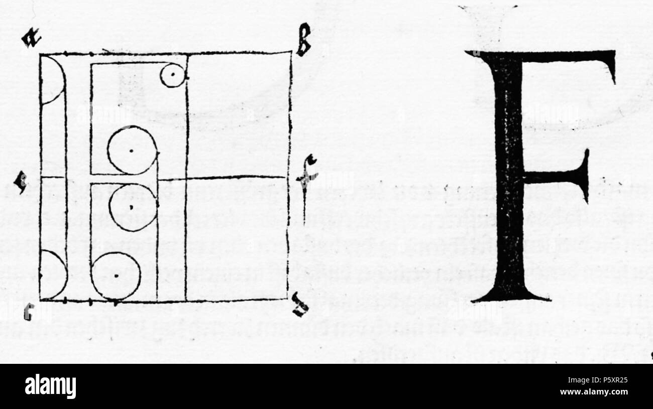 N/A. Abbildungs aus Underweysung der Messung mit dem Zirckel und Richtscheyt, in Linien, Ebenen unnd gantzen corporen. 1525. Albrecht Dürer (1471 - 1528) Alternative Namen Albrecht Dürer Beschreibung deutscher Maler, Grafiker, Mathematiker, Strahler, kupferstich Graveur und Schublade Datum der Geburt / Tod 21. Mai 1471 6. April 1528 Ort der Geburt / Todes Nürnberg Nürnberg Standort Nürnberg (1484-1490), Basel (1490 - 1494), Straßburg (1490-1494), Colmar (1490 - 1494), Frankfurt (1490 - 1494), Mainz (1490-1494), Köln (1490 - 1494), Nürnberg (21. Mai 1494-1528), Innsbruck (1494), Stockfoto