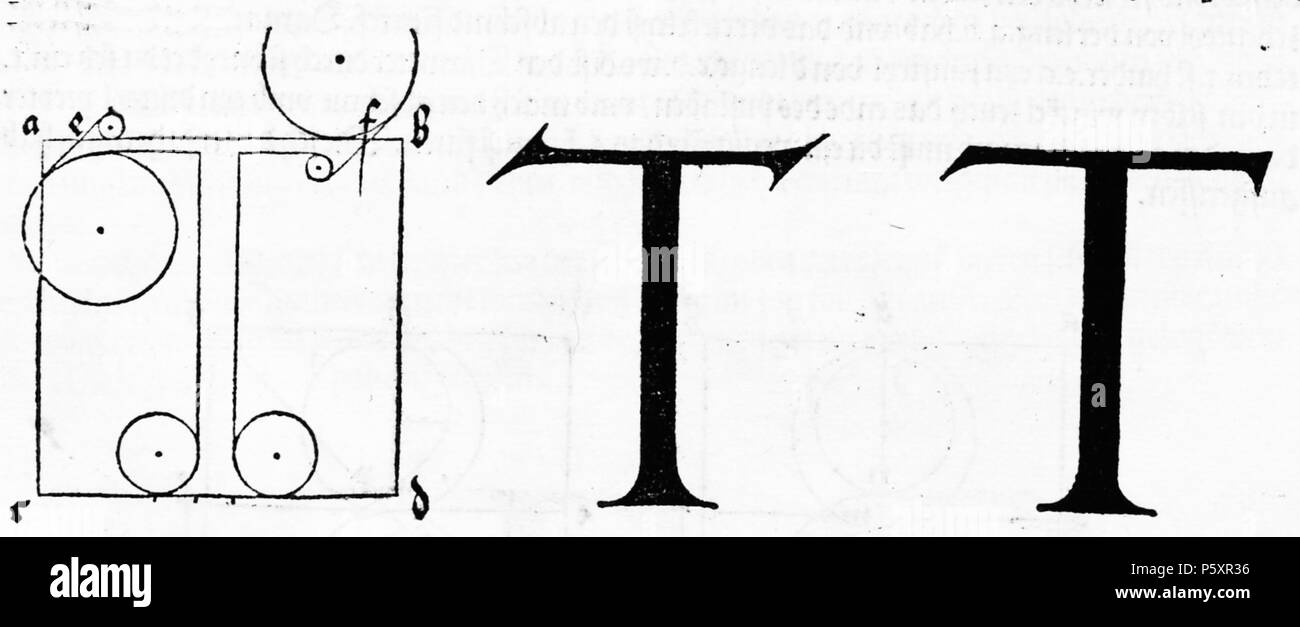 N/A. Abbildungs aus Underweysung der Messung mit dem Zirckel und Richtscheyt, in Linien, Ebenen unnd gantzen corporen. 1525. Albrecht Dürer (1471 - 1528) Alternative Namen Albrecht Dürer Beschreibung deutscher Maler, Grafiker, Mathematiker, Strahler, kupferstich Graveur und Schublade Datum der Geburt / Tod 21. Mai 1471 6. April 1528 Ort der Geburt / Todes Nürnberg Nürnberg Standort Nürnberg (1484-1490), Basel (1490 - 1494), Straßburg (1490-1494), Colmar (1490 - 1494), Frankfurt (1490 - 1494), Mainz (1490-1494), Köln (1490 - 1494), Nürnberg (21. Mai 1494-1528), Innsbruck (1494), Stockfoto