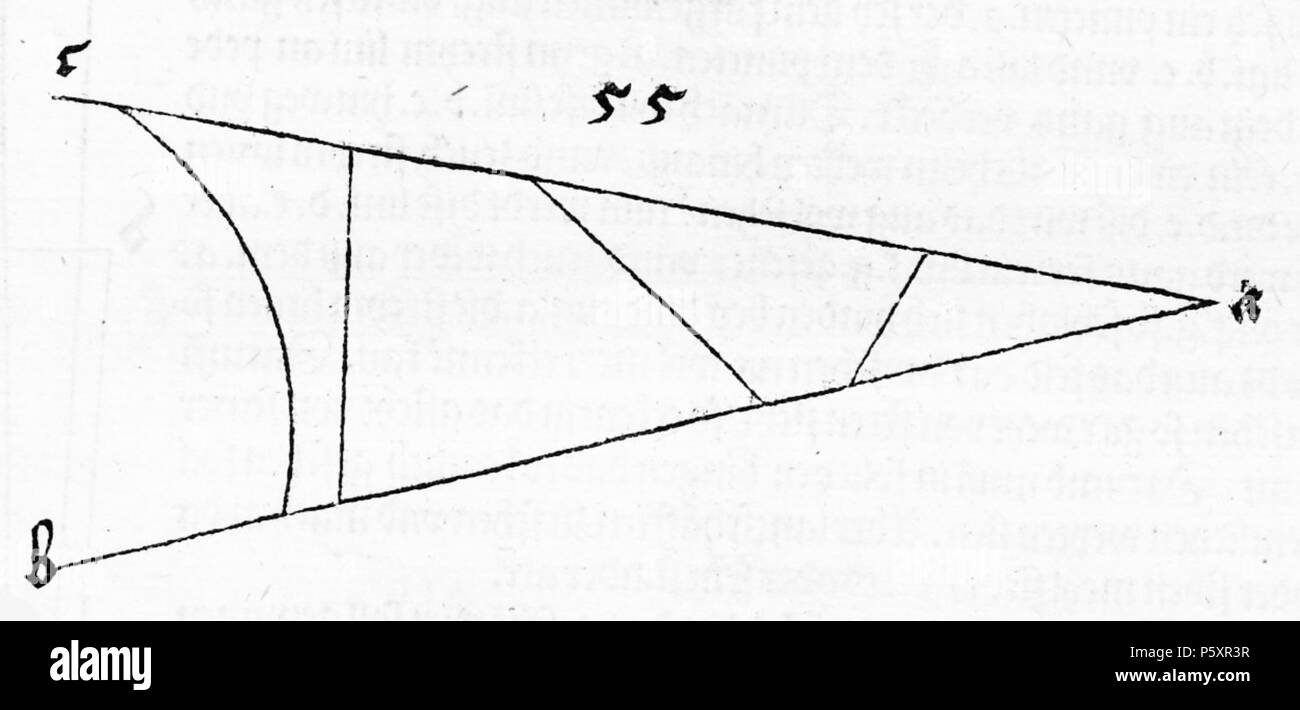 N/A. Abbildungs aus Underweysung der Messung mit dem Zirckel und Richtscheyt, in Linien, Ebenen unnd gantzen corporen. 1525. Albrecht Dürer (1471 - 1528) Alternative Namen Albrecht Dürer Beschreibung deutscher Maler, Grafiker, Mathematiker, Strahler, kupferstich Graveur und Schublade Datum der Geburt / Tod 21. Mai 1471 6. April 1528 Ort der Geburt / Todes Nürnberg Nürnberg Standort Nürnberg (1484-1490), Basel (1490 - 1494), Straßburg (1490-1494), Colmar (1490 - 1494), Frankfurt (1490 - 1494), Mainz (1490-1494), Köln (1490 - 1494), Nürnberg (21. Mai 1494-1528), Innsbruck (1494), Stockfoto