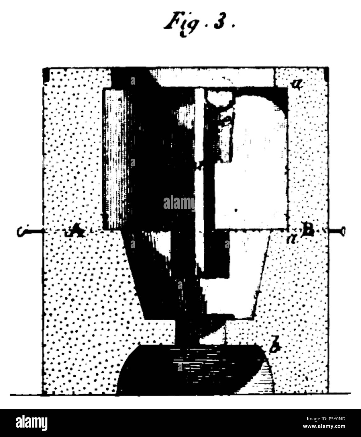 385 Rozier-Cours d'Landwirtschaft, Tome 12, PL. 9, Abb. 3. Stockfoto