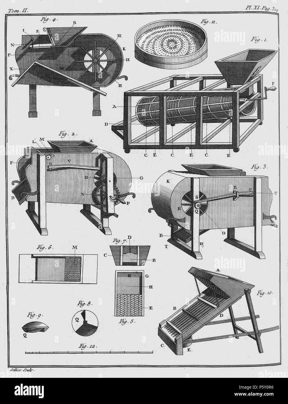 385 Rozier-Cours d'Landwirtschaft, Tome 2, PL. 11. Stockfoto