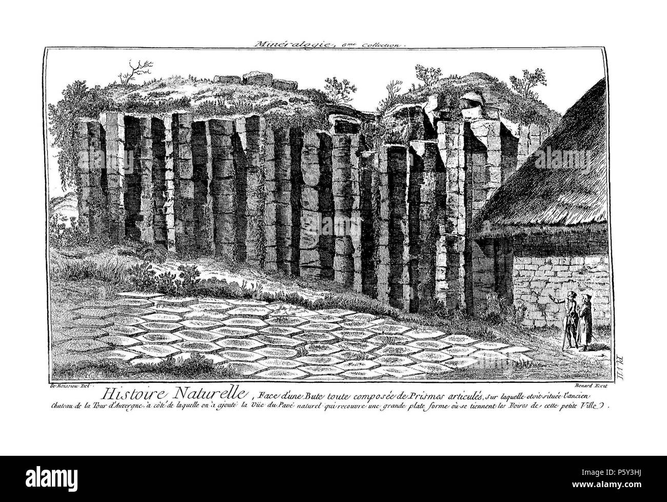 N/A. Englisch: Planches de l'encyclopédie de Diderot et d'Alembert, Band 5, Histoire Naturelle, Minérologie, 6 mich Sammlung, Volcans, PL. 7. 1768 (Veröffentlichung). Unbekannt 514 Encyclopedie volume 5-206 Stockfoto