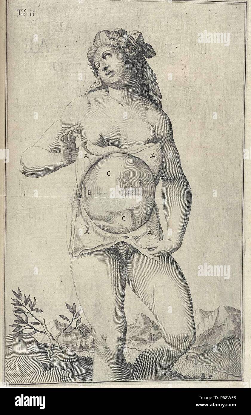 Anatomische Zeichnung eines weiblichen Körpers durch Adriaan van den Spiegel (1578-1625). Spiegel war eine flämische Anatom, die sich in Brüssel geboren wurde und praktizierte Medizin in Padua. Er gilt als einer der größten Ärzte mit der Stadt bekannt. Stockfoto