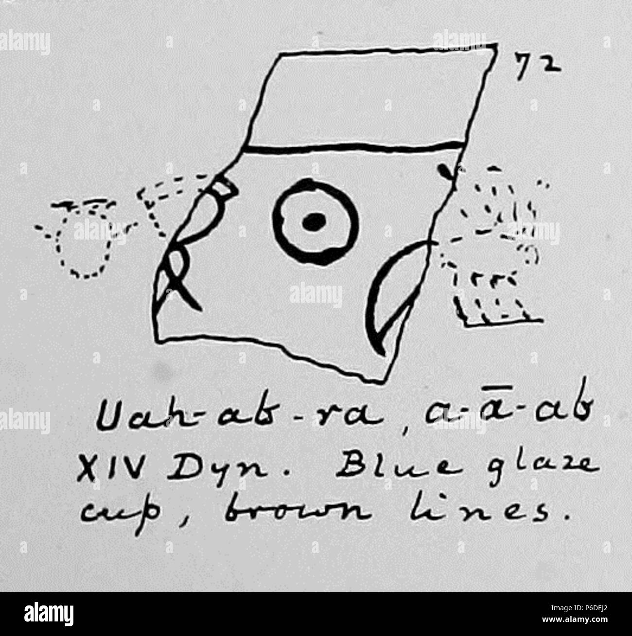 43 Fragment Wahibre Petrie Stockfoto