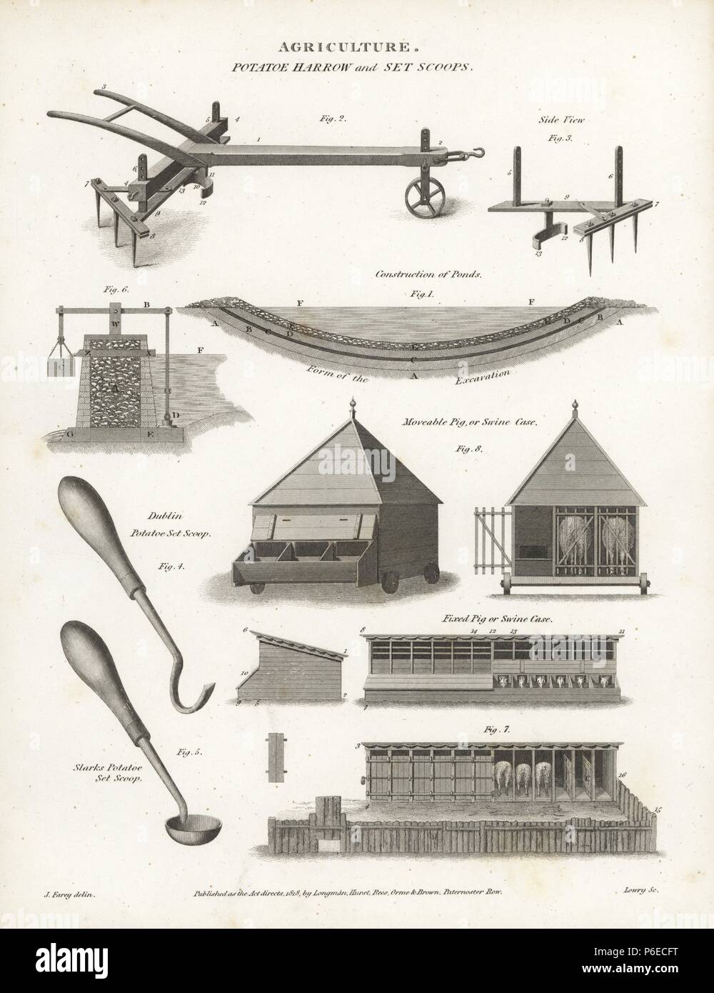 Kartoffel Harrow und Schaufeln (Dublin und Slarks), beweglichen und festen Schwein oder Schweinen fällen und Teich Bau. Kupferstich von Wilson Lowry nach einer Zeichnung von J. Farey von Abraham Rees Cyclopedia oder Universal Wörterbuch der Künste, der Wissenschaften und der Literatur, Longman, Hurst, Rees, Orme und Brown, London, 1820. Stockfoto