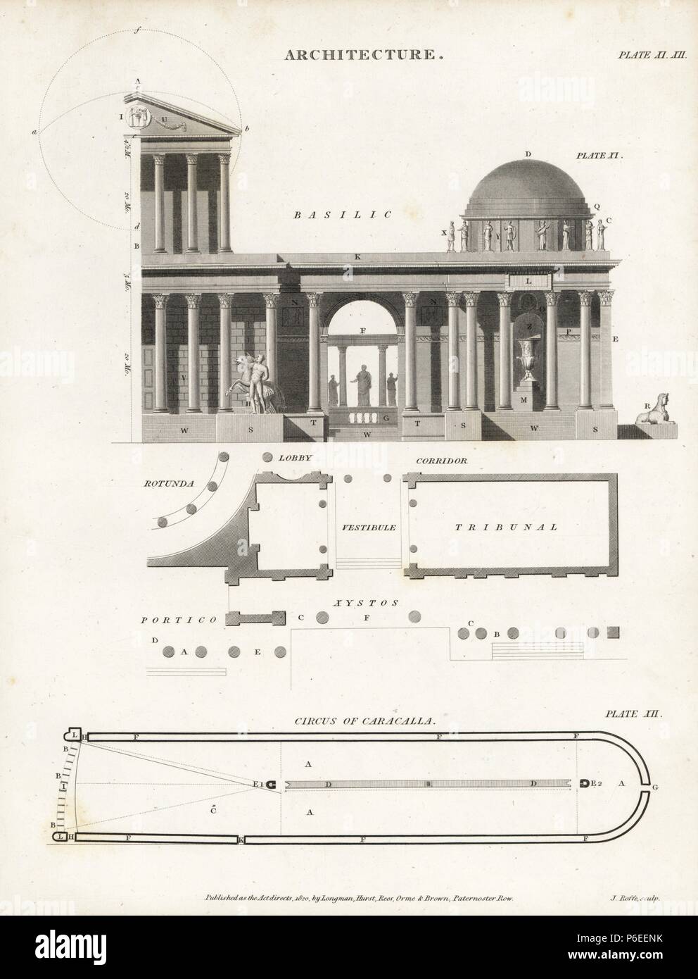 Architektonische Höhe und der Plan einer römischen Basilika und Circus Caracalla. Kupferstich von J.Roffe von Abraham Rees Cyclopedia oder Universal Wörterbuch der Künste, der Wissenschaften und der Literatur, Longman, Hurst, Rees, Orme und Brown, London, 1820. Stockfoto