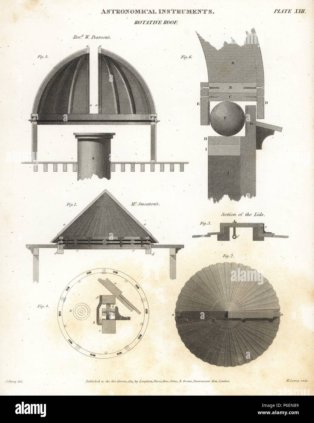 Entwürfe für eine umlaufende Dachterrasse für ein astronomisches Teleskop von Reverend William Pearson und John Smeaton. Kupferstich von Wilson Lowry nach einer Zeichnung von J. Farey von Abraham Rees Cyclopedia oder Universal Wörterbuch der Künste, der Wissenschaften und der Literatur, Longman, Hurst, Rees, Orme und Brown, London, 1820. Stockfoto