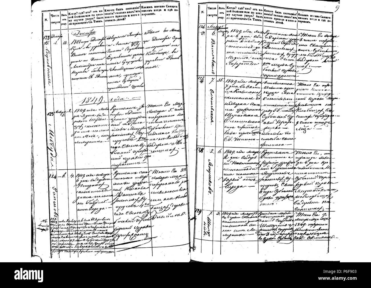 83 Subačiaus RKB 1848-1858 mirties metrikų knyga009 Stockfoto