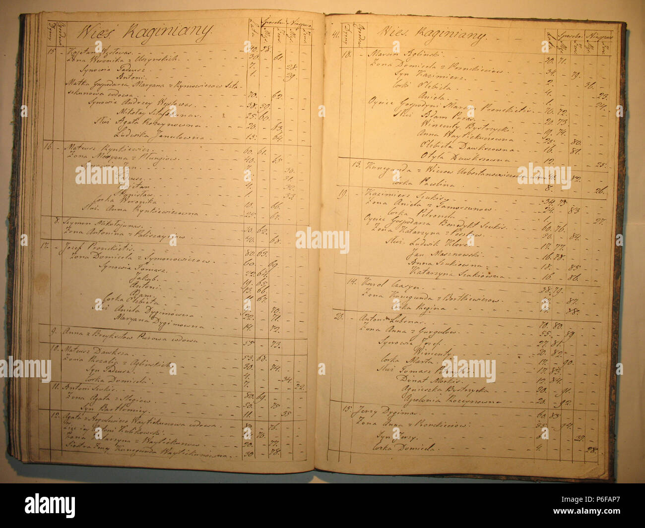 96 Šeduvos RKB 1843 parapijiečių sąrašas081 Stockfoto