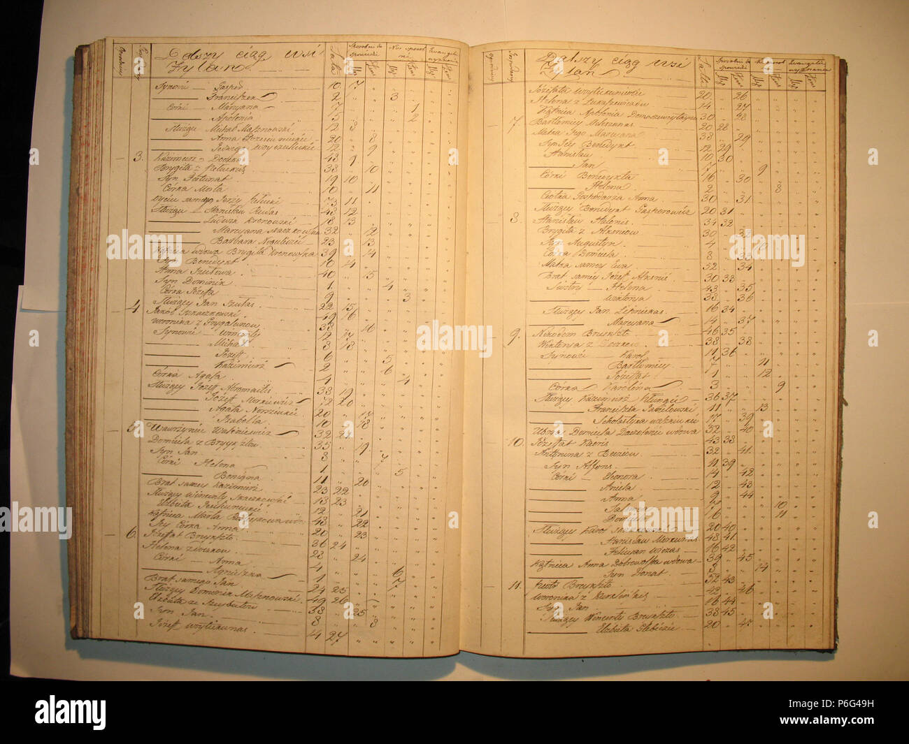 93 Šeduvos RKB 1833 parapijiečių sąrašas 022 Stockfoto