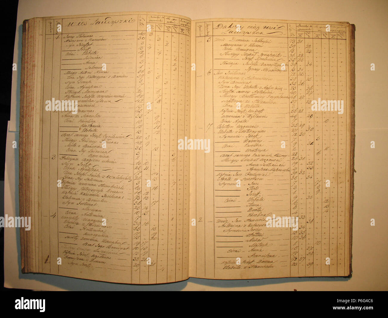 93 Šeduvos RKB 1833 parapijiečių sąrašas026 Stockfoto