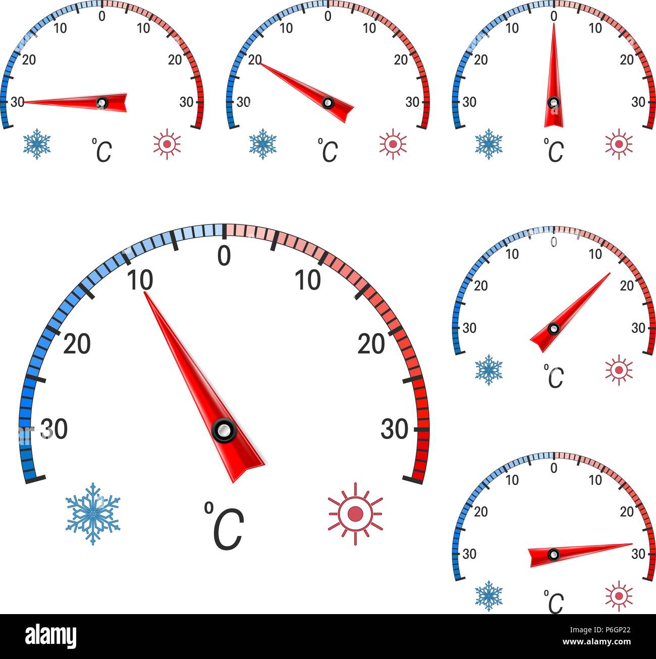 Außen-Thermometer Waagen Stock Vektor