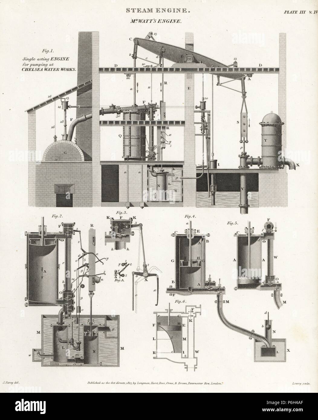 Von James Watt einfach wirkende Dampfmaschine für das Pumpen von Chelsea Water Works, 18. Kupferstich von Wilson Lowry nach einer Illustration von J. Farey von Abraham Rees'' Cyclopedia oder Universal Wörterbuch", London, 1817. Stockfoto
