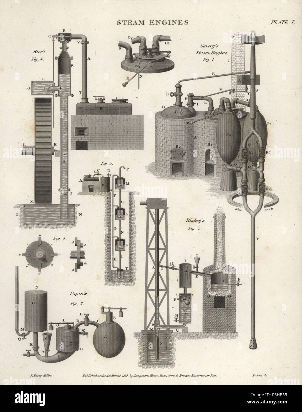 Dampfmaschinen von Thomas Savery, William Blakey, Herrn Kier, und Denis Papin, 17. und 18. Jahrhundert. Kupferstich von Wilson Lowry nach einer Illustration von J. Britton von Abraham Rees'' Cyclopedia oder Universal Wörterbuch", London, 1818. Stockfoto