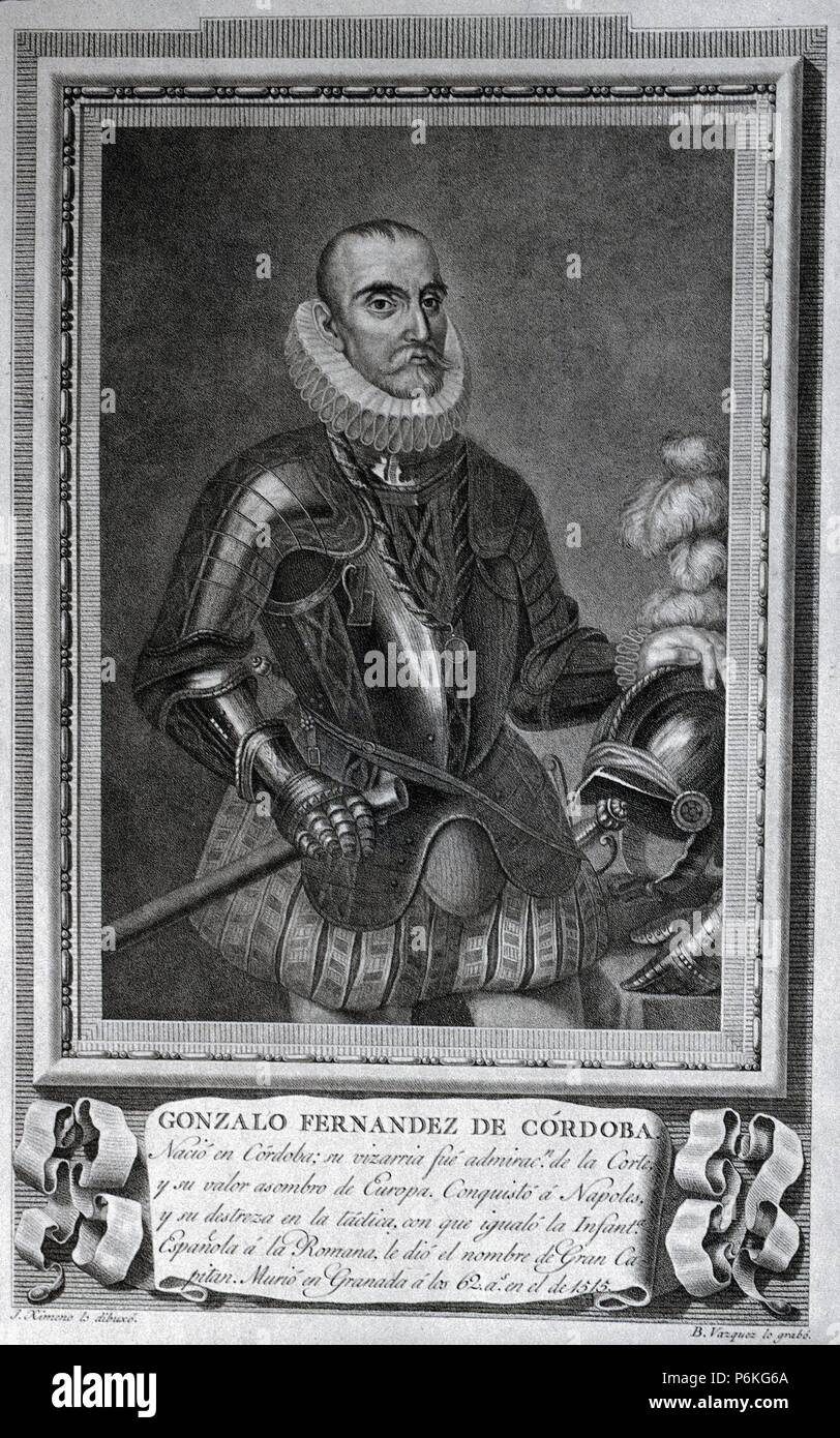 Fernández de Córdoba, Gonzalo. 