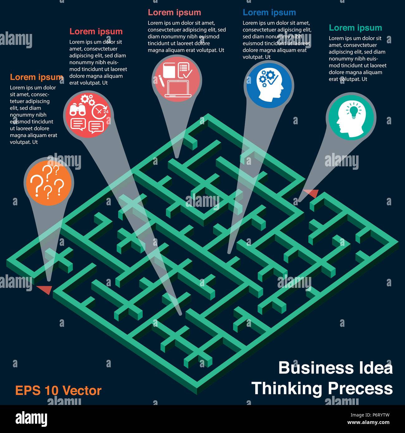 Geschäftsidee Schritt denken mit isometrischen Labyrinth, finden Geschäftsidee Phasen für Business Konzept, Analyse, Marktforschung, Analyse der Daten - Stock Vektor