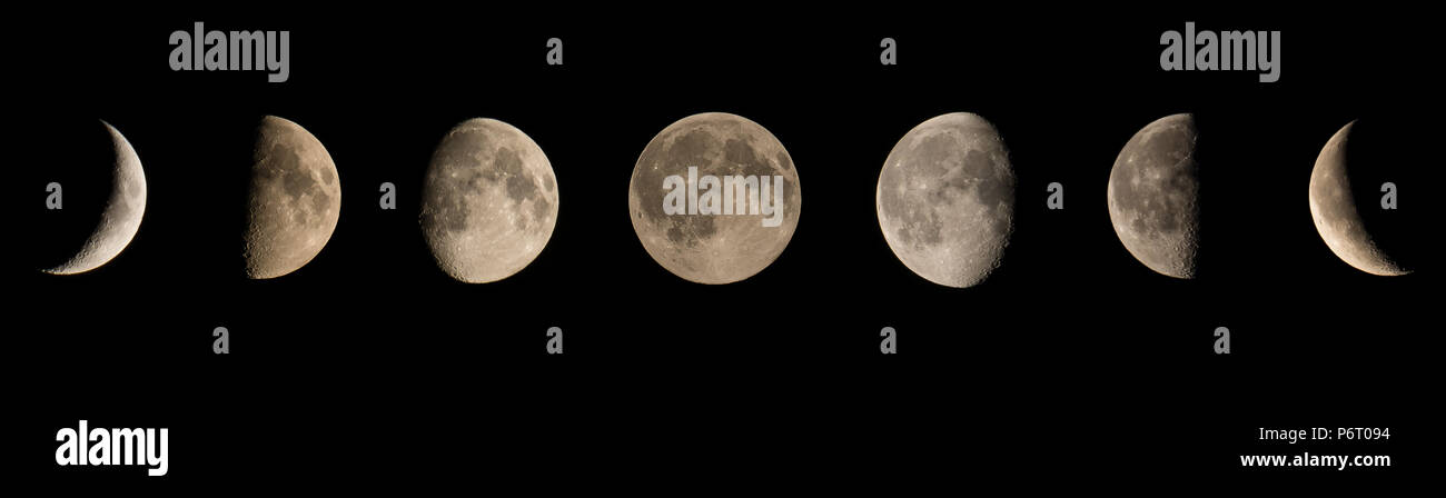 Monn Phasen Collage, vom Schwarzen Mond durch Vollmond zu Neumond Stockfoto