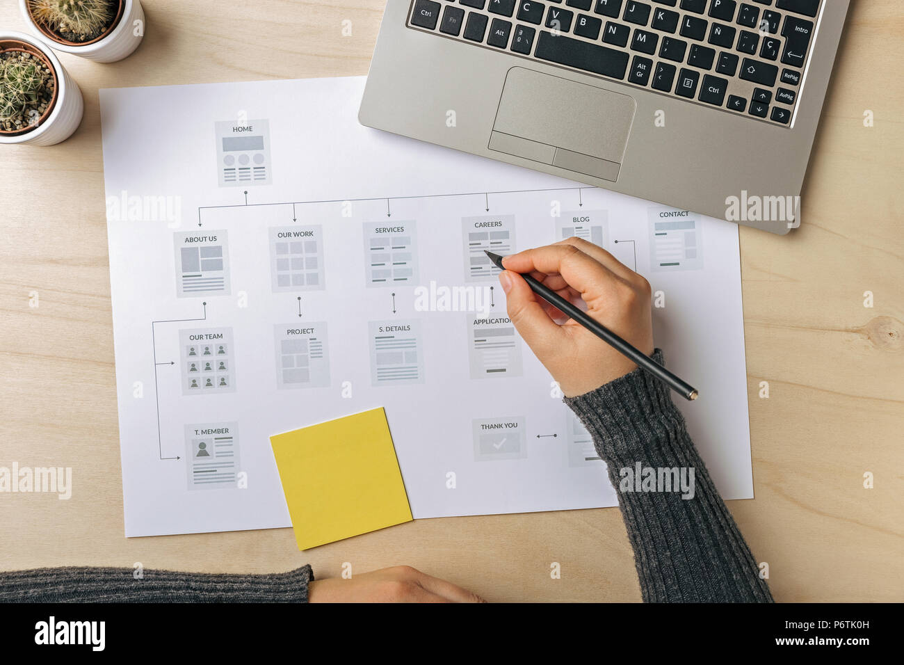 Website Planung. Web Designer auf der website sitemap arbeiten. Flach Stockfoto