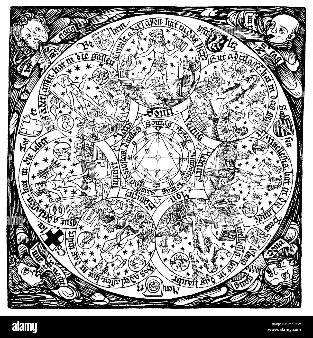 Die sieben Planeten. Faksimile eines Holzschnitt aus astrologischer Tablet, C. 1480-1490, 1893 Stockfoto