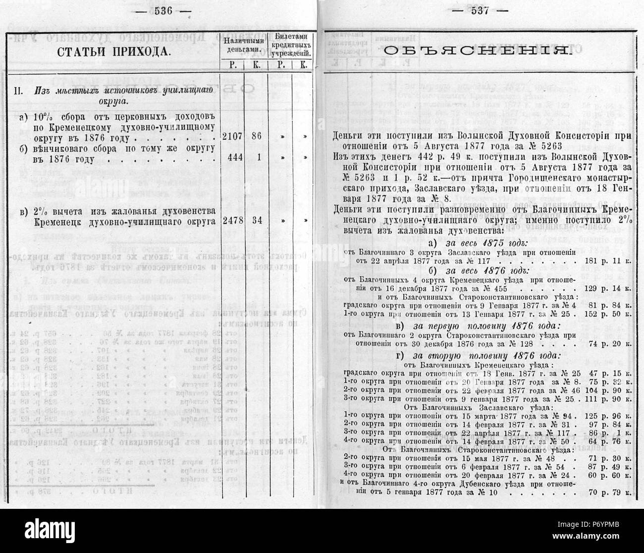 107 Волынские епархиальные ведомости 1878 № 01-24 с Указ Seite 0518 Stockfoto