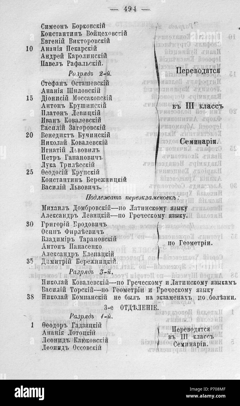 97 Волынские епархиальные ведомости 1877 № 01-24 с Указ Seite 0450 Stockfoto