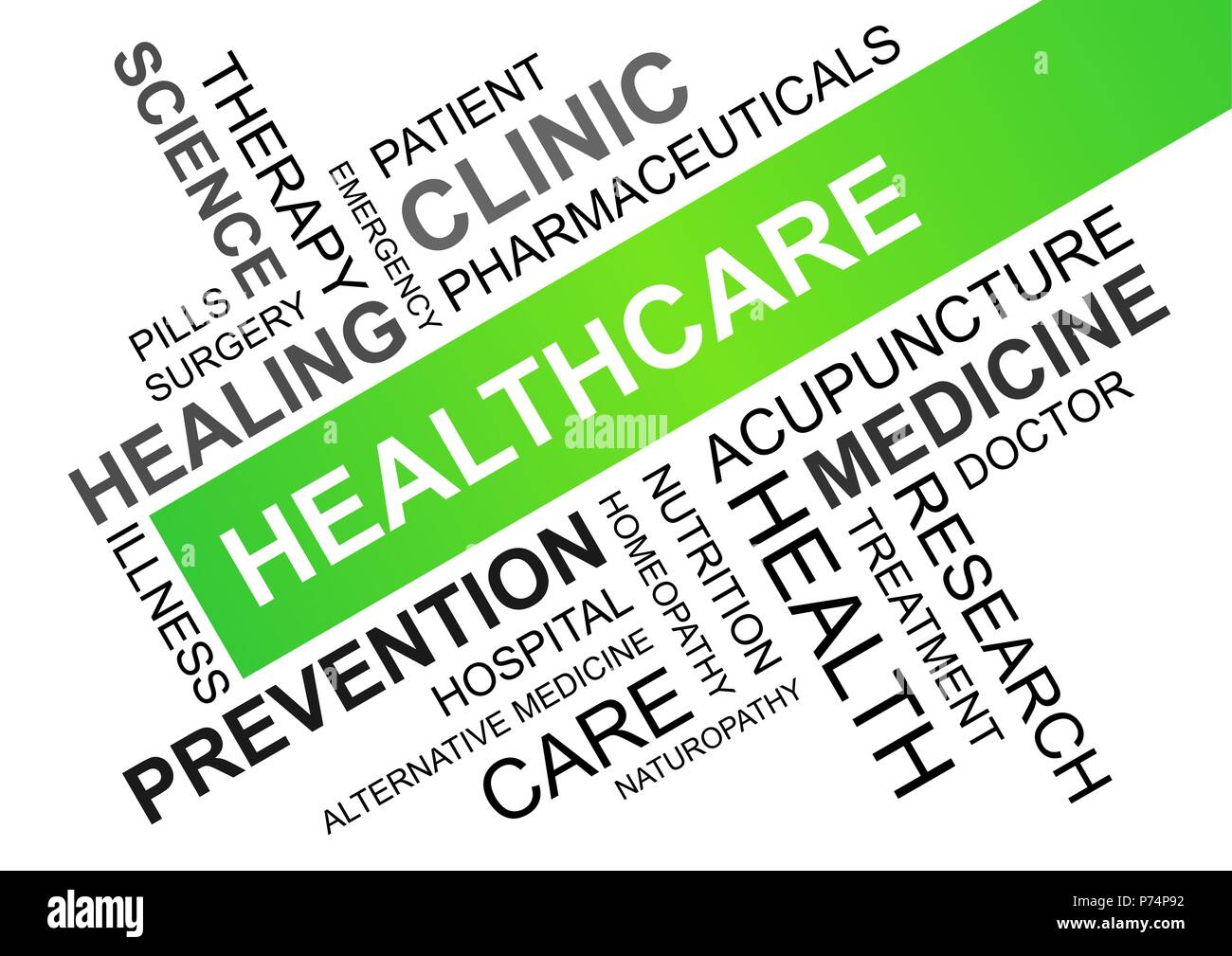 Wordcloud für Gesundheitswesen und Medizin Stockfoto