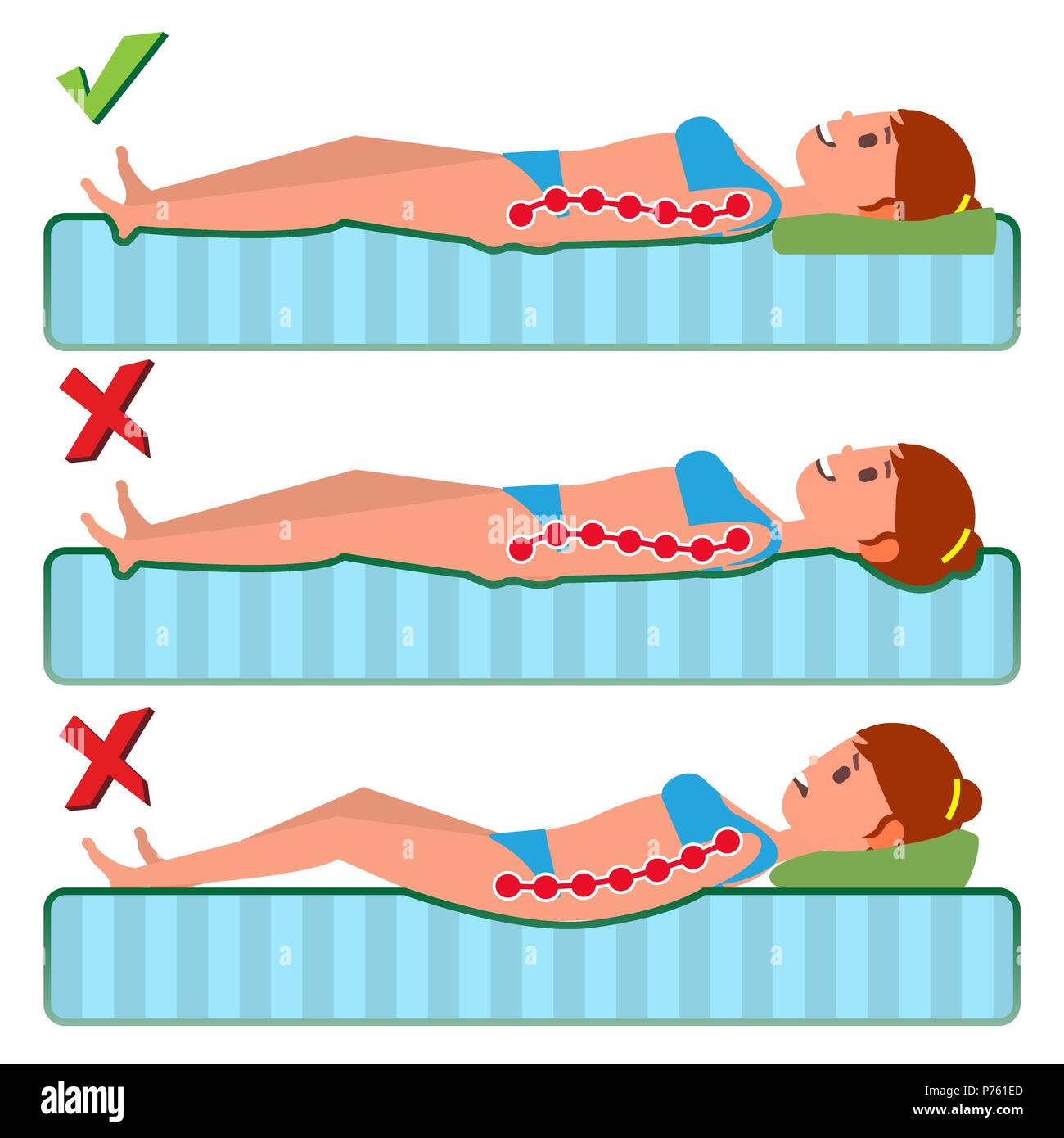 Orthopädische Matratze Vektor. Schlafposition. Richtige und Falsche.  Wirbelsäule Unterstützung darstellen. Krümmung der Wirbelsäule.  Verschiedene Matratzen. Isolierte flache Darstellung Stock-Vektorgrafik -  Alamy