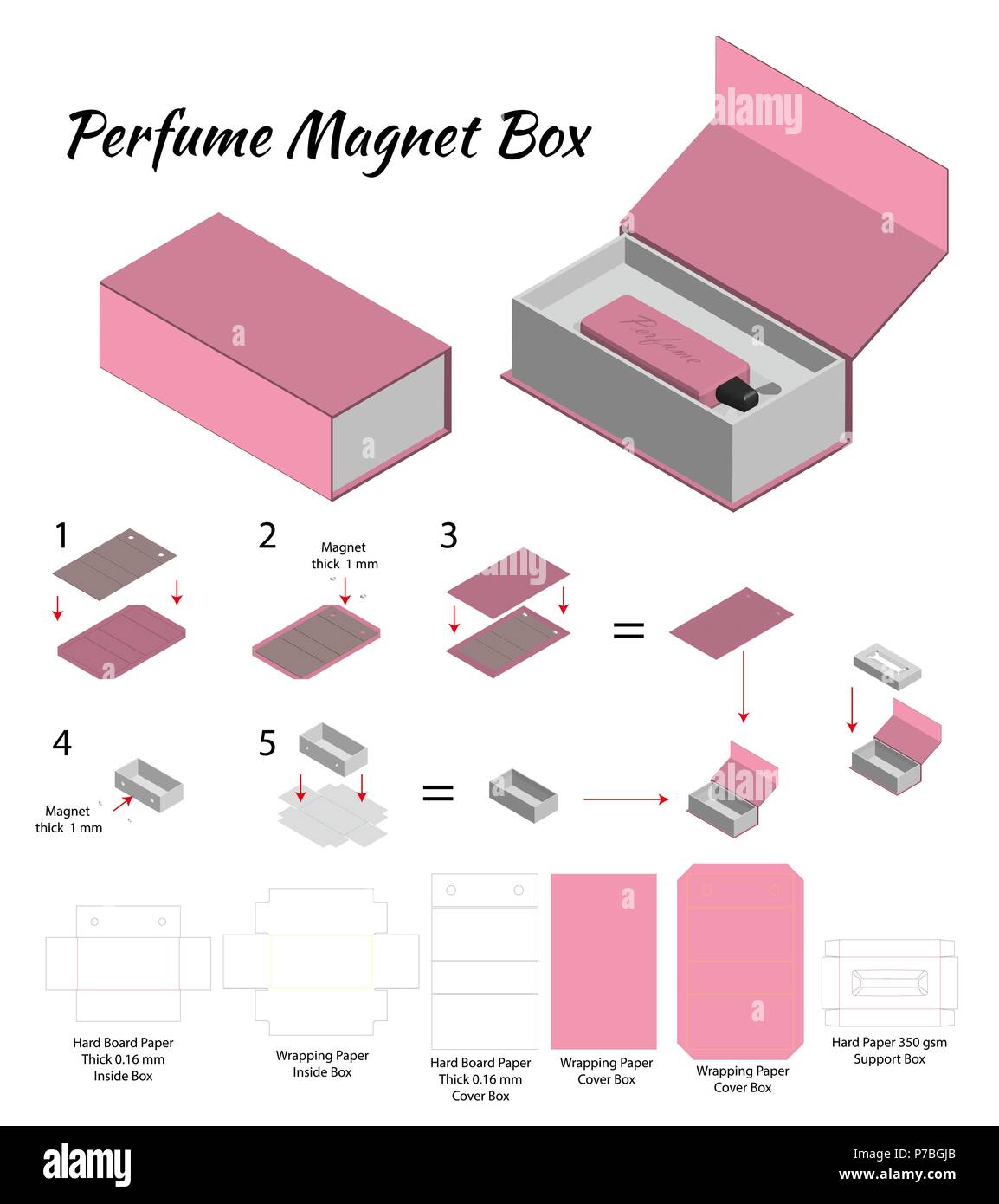 Starre Box für Parfüm Mockup mit Dieline Stock Vektor