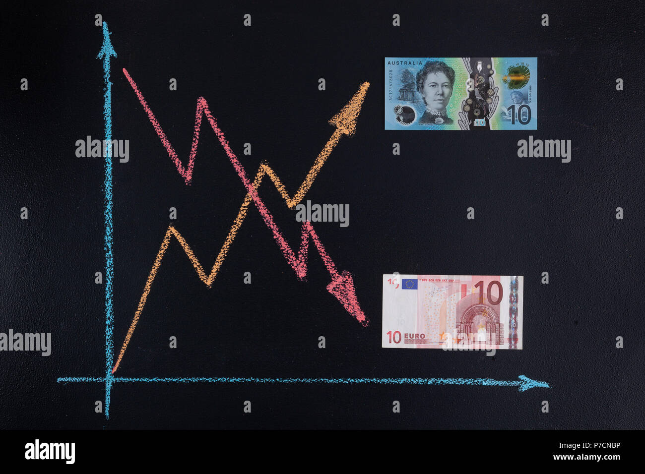 Forex Currency trends Konzept - EUR nach unten geht, während AUD hinauf. Mit Schiefertafel Line Graph und Papier Währung dargestellt. Stockfoto