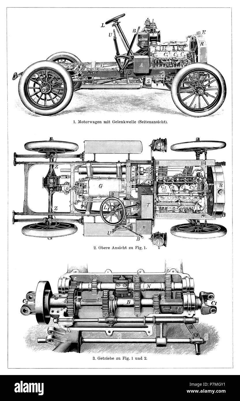 Kraftfahrzeug mit Antriebswelle, gesehen von der Seite (oben) und von oben (Mitte). Unten: Die entsprechende Getriebe, Stockfoto