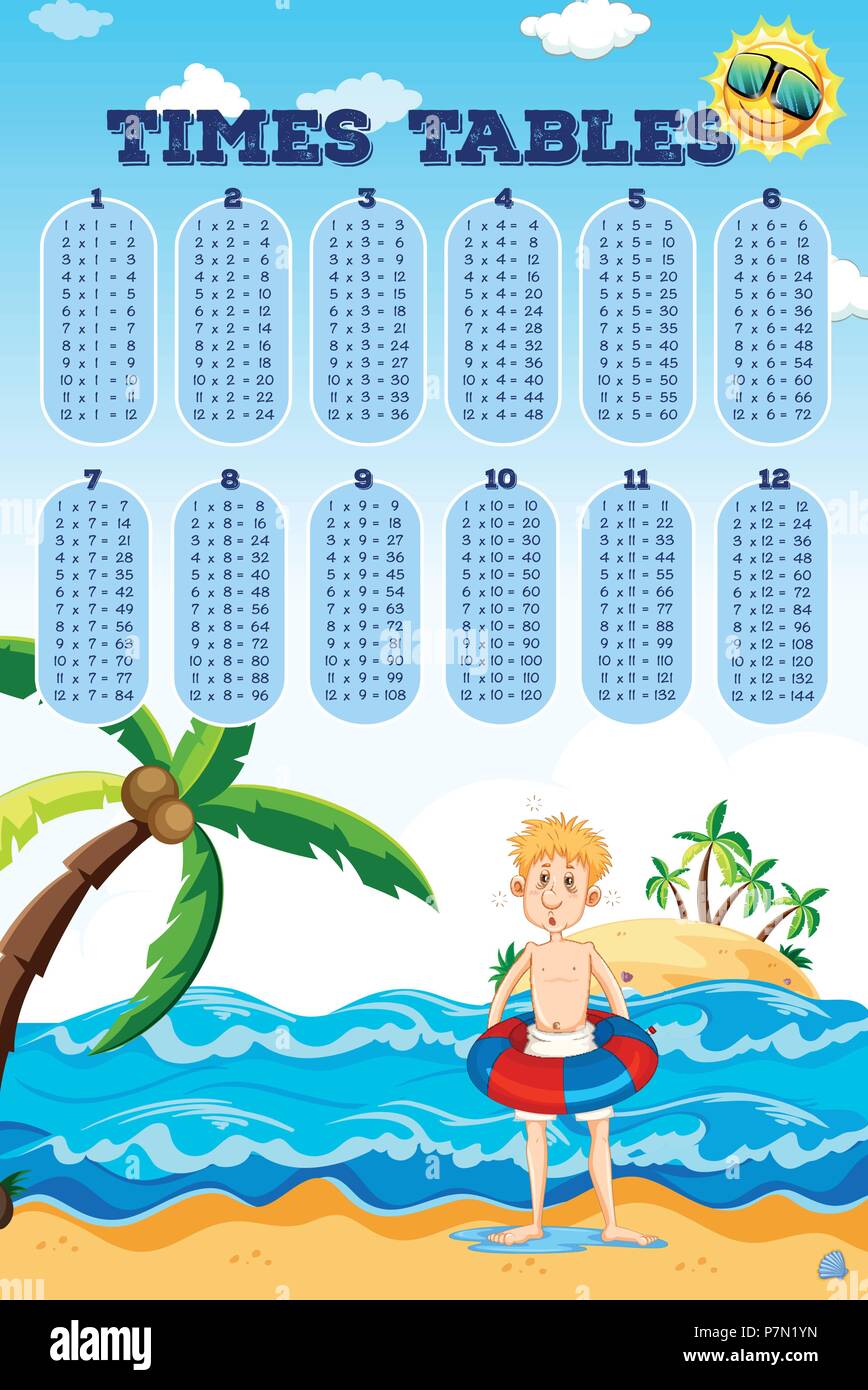 Mathe Mal Tabellen Beach Szene Abbildung Stock Vektor