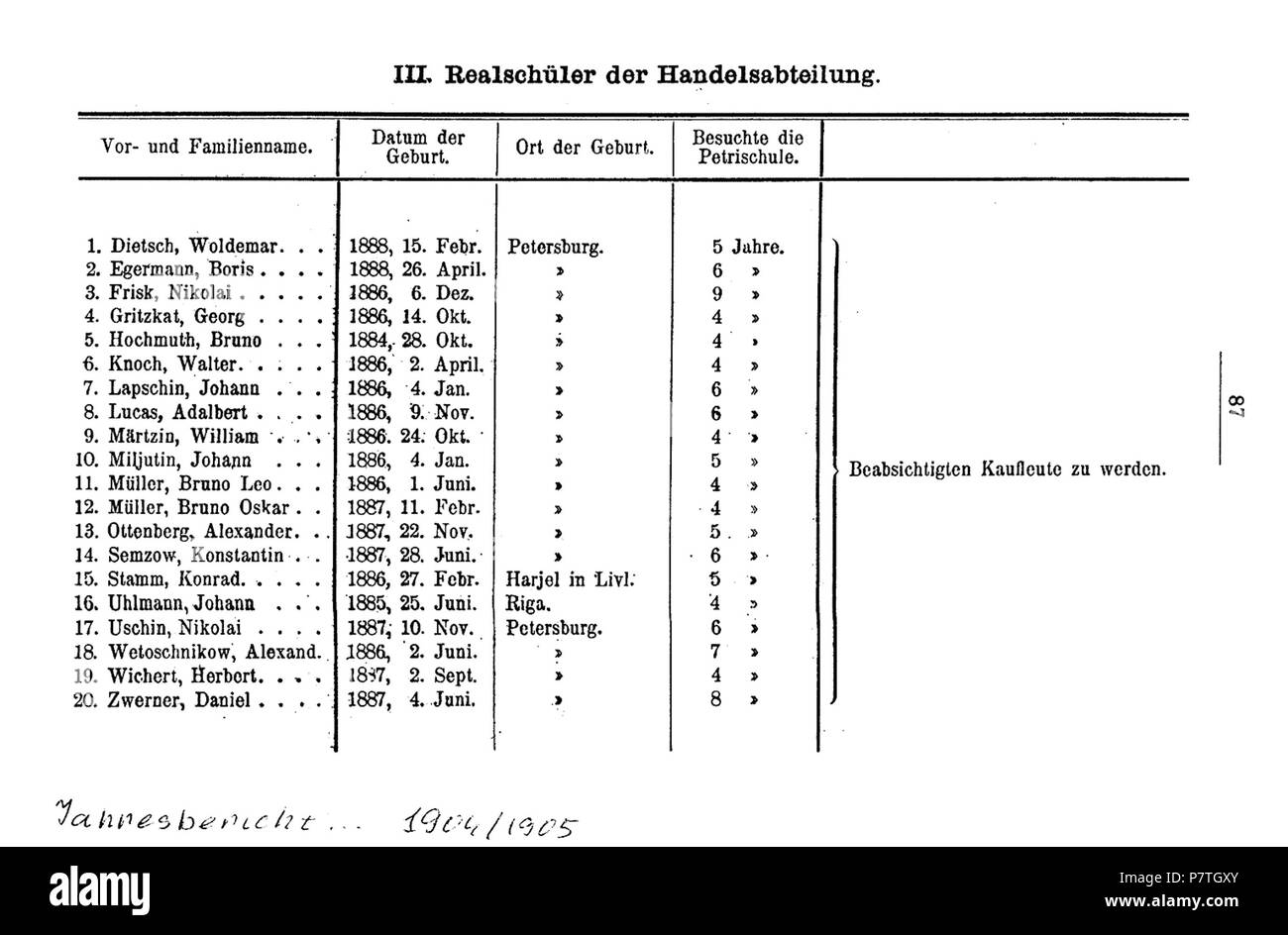 Englisch: 1904 Comm. 25 Juli 2014, 23:01:34 4 1904 Comm Stockfoto