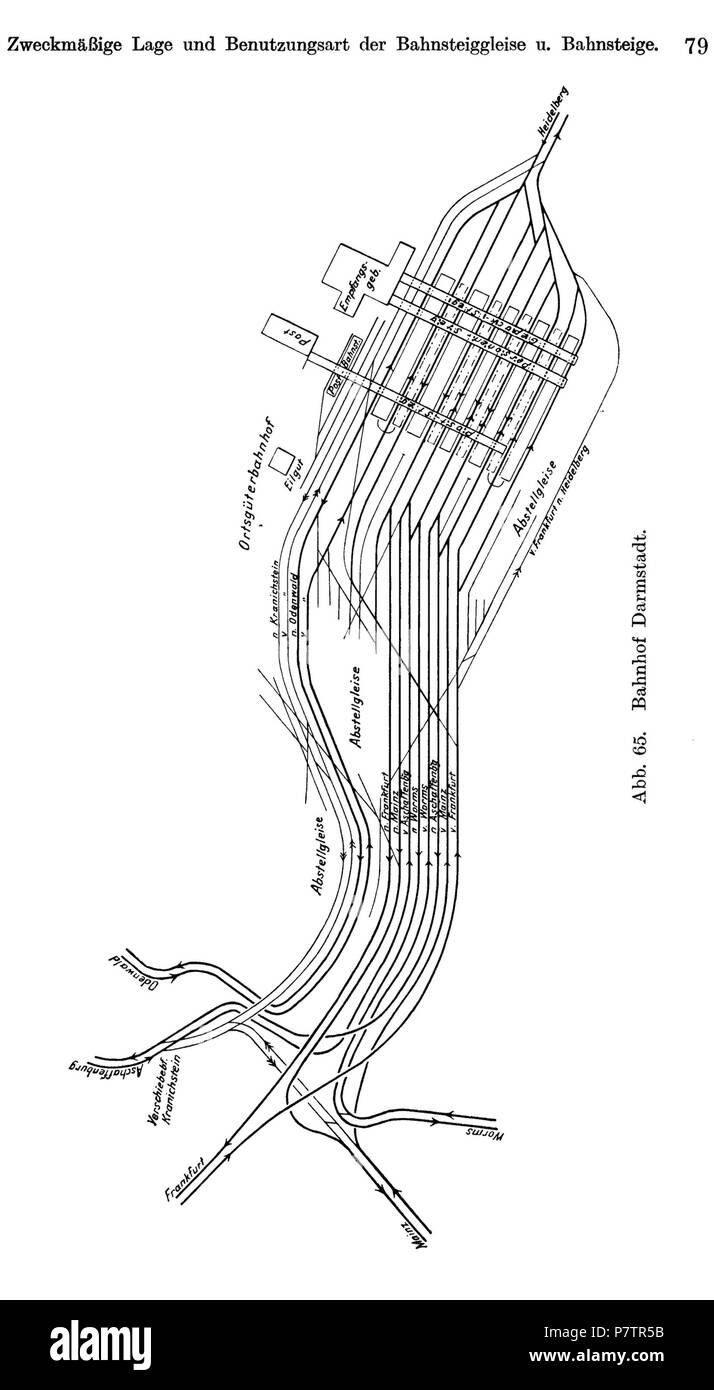 63 Cauer-Personenbahnhöfe-79 Stockfoto