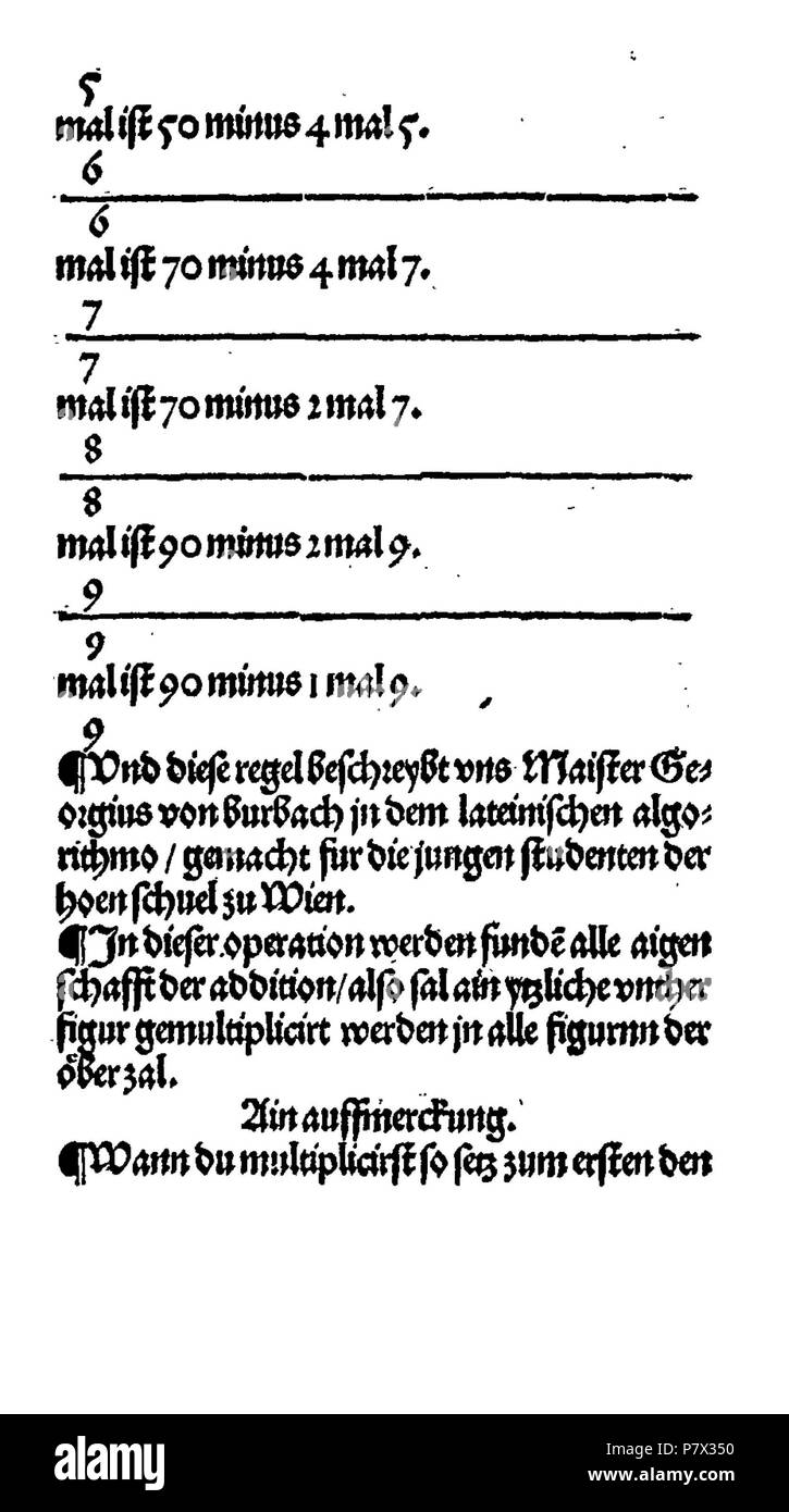 . Ayn Neue Kunstlich buech welches gar gewiss vnd behend lernet / Der gemainen Regel Demre/welschen praktisch/Regeln falsi vñ erlichë Regeln.... Deutsch: Dies ist ein Scan des historischen Buches Deutsch: Dies ist ein Scan des historischen Dokument. N/A 128 De Rechenbuch (Schreiber) 014 Stockfoto
