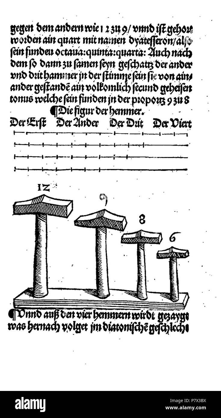 . Ayn Neue Kunstlich buech welches gar gewiss vnd behend lernet / Der gemainen Regel Demre/welschen praktisch/Regeln falsi vñ erlichë Regeln.... Deutsch: Dies ist ein Scan des historischen Buches Deutsch: Dies ist ein Scan des historischen Dokument. N/A 128 De Rechenbuch (Schreiber) 175 Stockfoto
