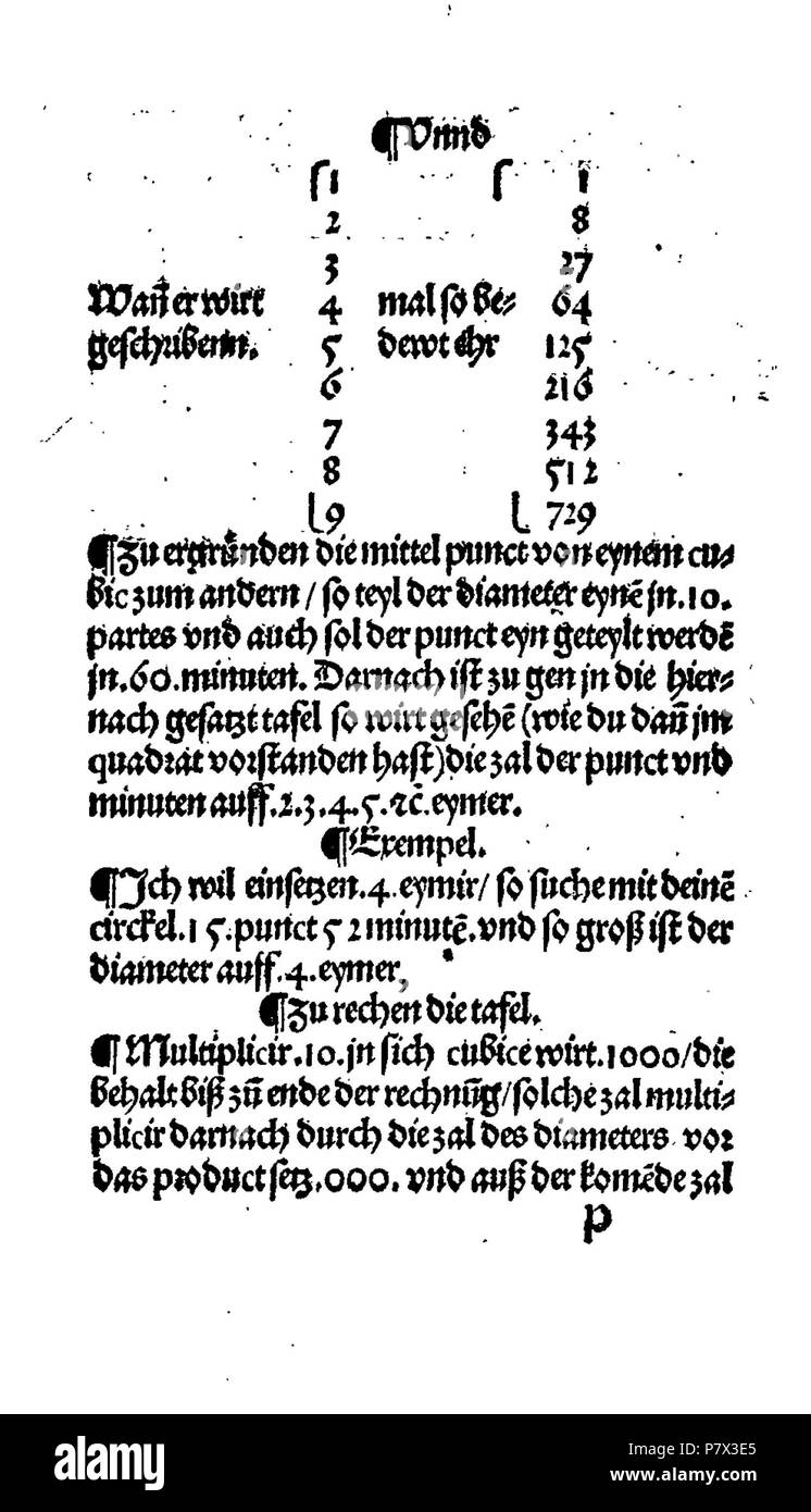 . Ayn Neue Kunstlich buech welches gar gewiss vnd behend lernet / Der gemainen Regel Demre/welschen praktisch/Regeln falsi vñ erlichë Regeln.... Deutsch: Dies ist ein Scan des historischen Buches Deutsch: Dies ist ein Scan des historischen Dokument. N/A 129 De Rechenbuch (Schreiber) 229 Stockfoto
