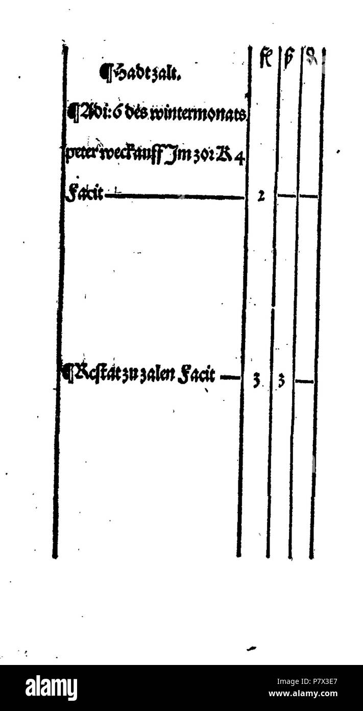. Ayn Neue Kunstlich buech welches gar gewiss vnd behend lernet / Der gemainen Regel Demre/welschen praktisch/Regeln falsi vñ erlichë Regeln.... Deutsch: Dies ist ein Scan des historischen Buches Deutsch: Dies ist ein Scan des historischen Dokument. N/A 129 De Rechenbuch (Schreiber) 228 Stockfoto