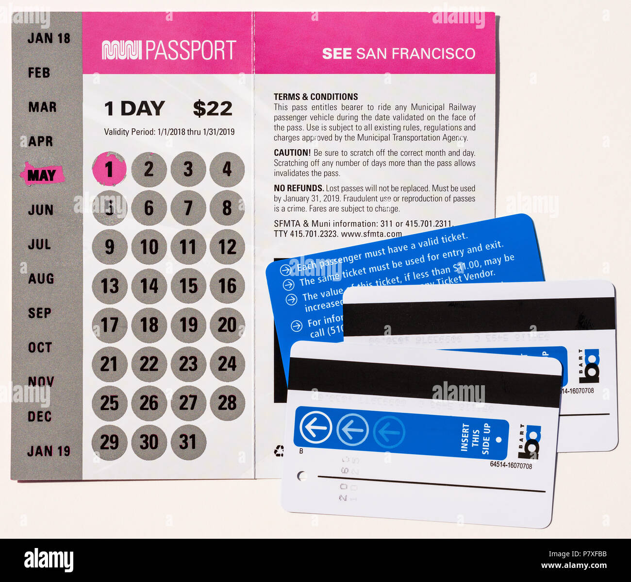 BART Fahrkarten und MUNI Passoprt, San Francisco, USA. Stockfoto