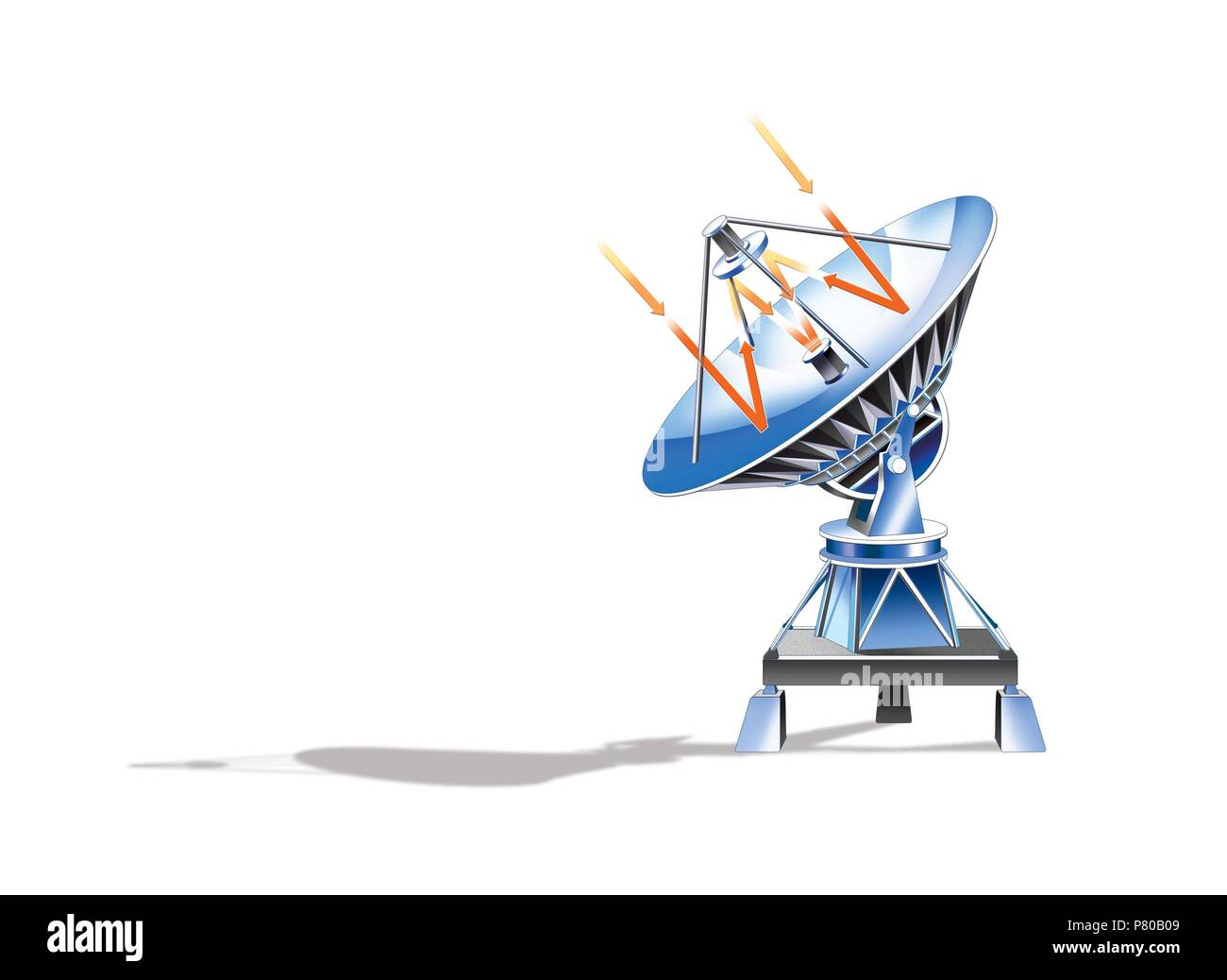 Radioteleskop mit Parabolantenne. Stockfoto