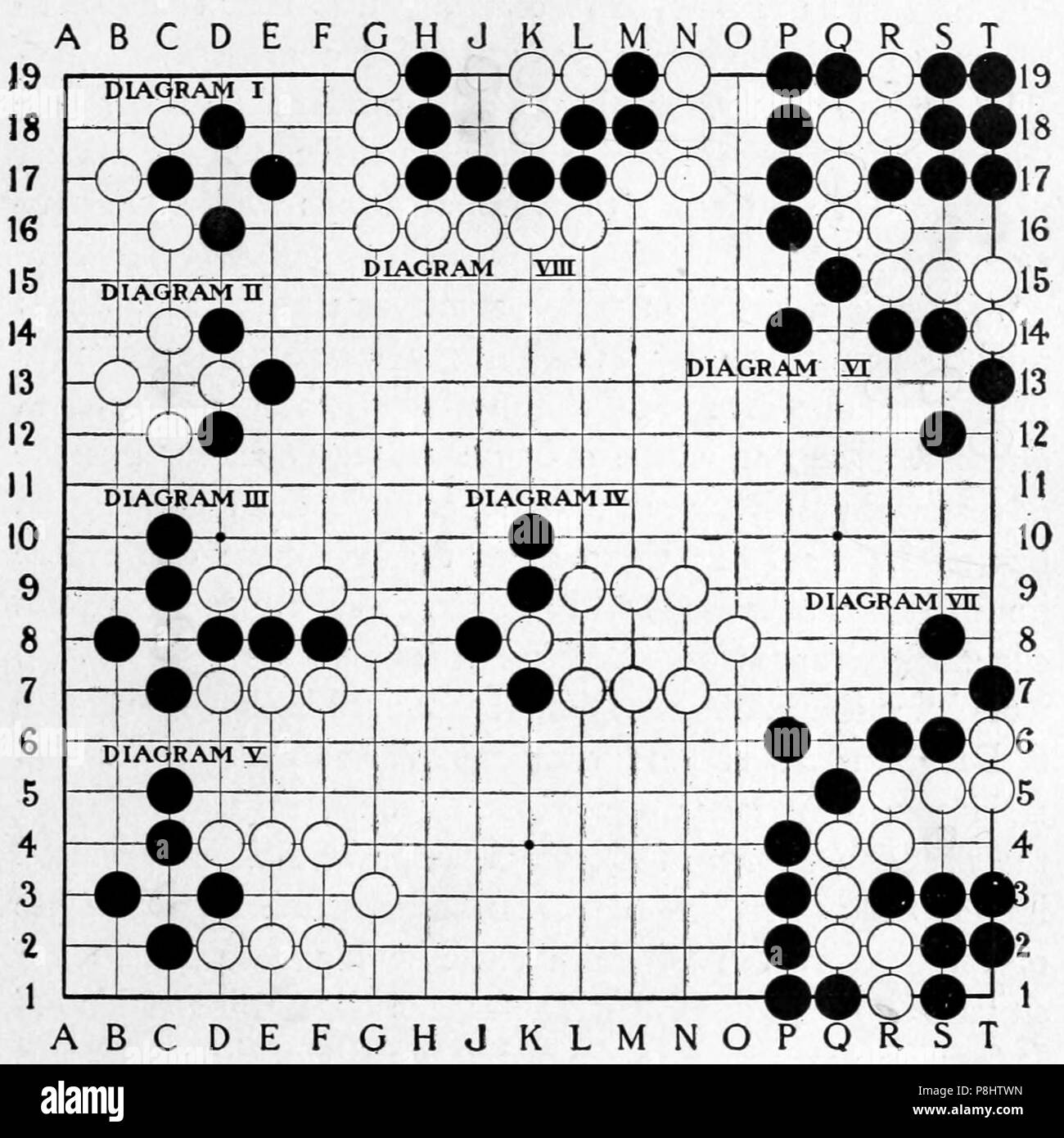 522 Smith (1908) das Spiel von Go Platte 06. Stockfoto