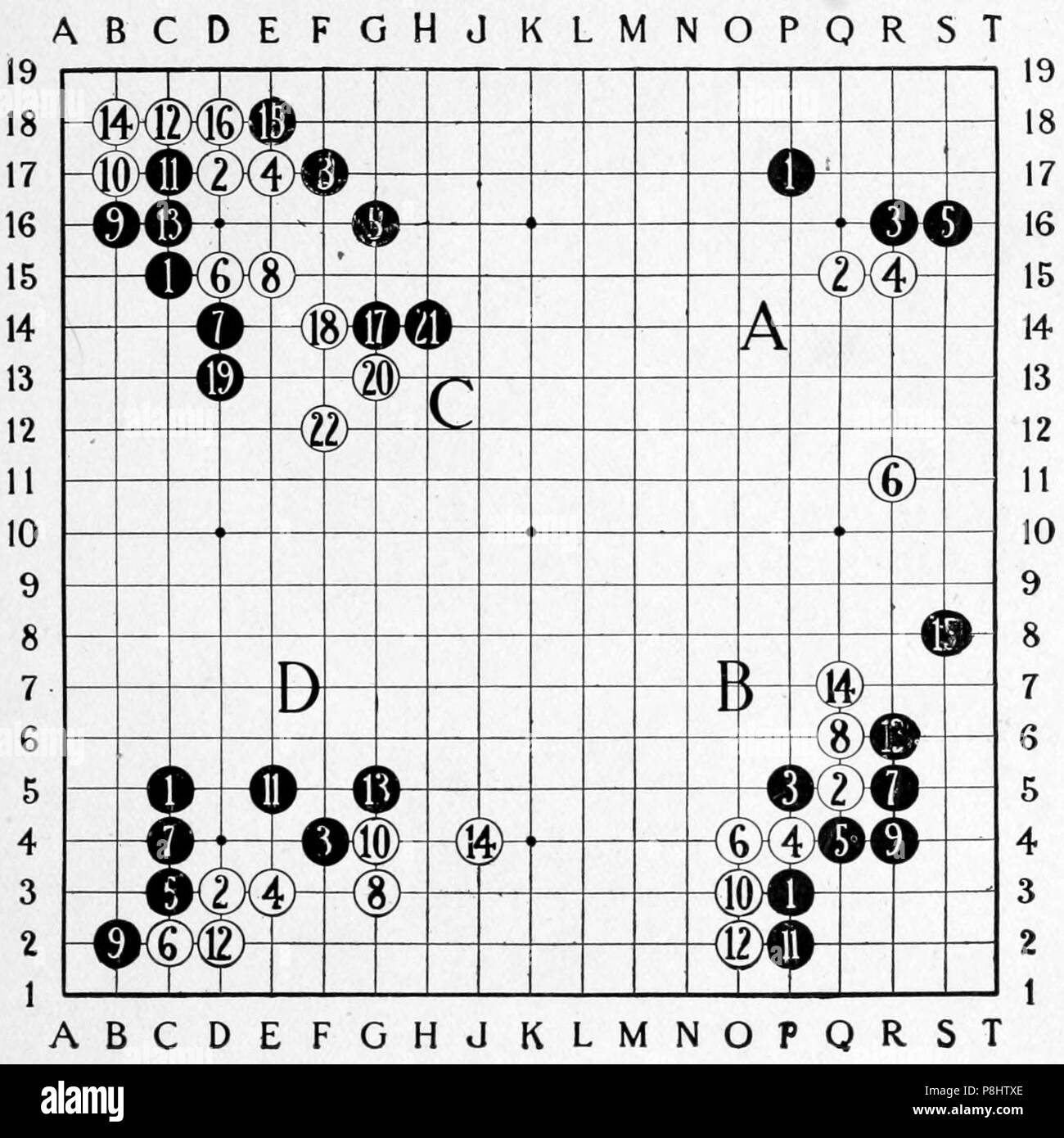 523 Smith (1908) das Spiel von Go Platte 23. Stockfoto