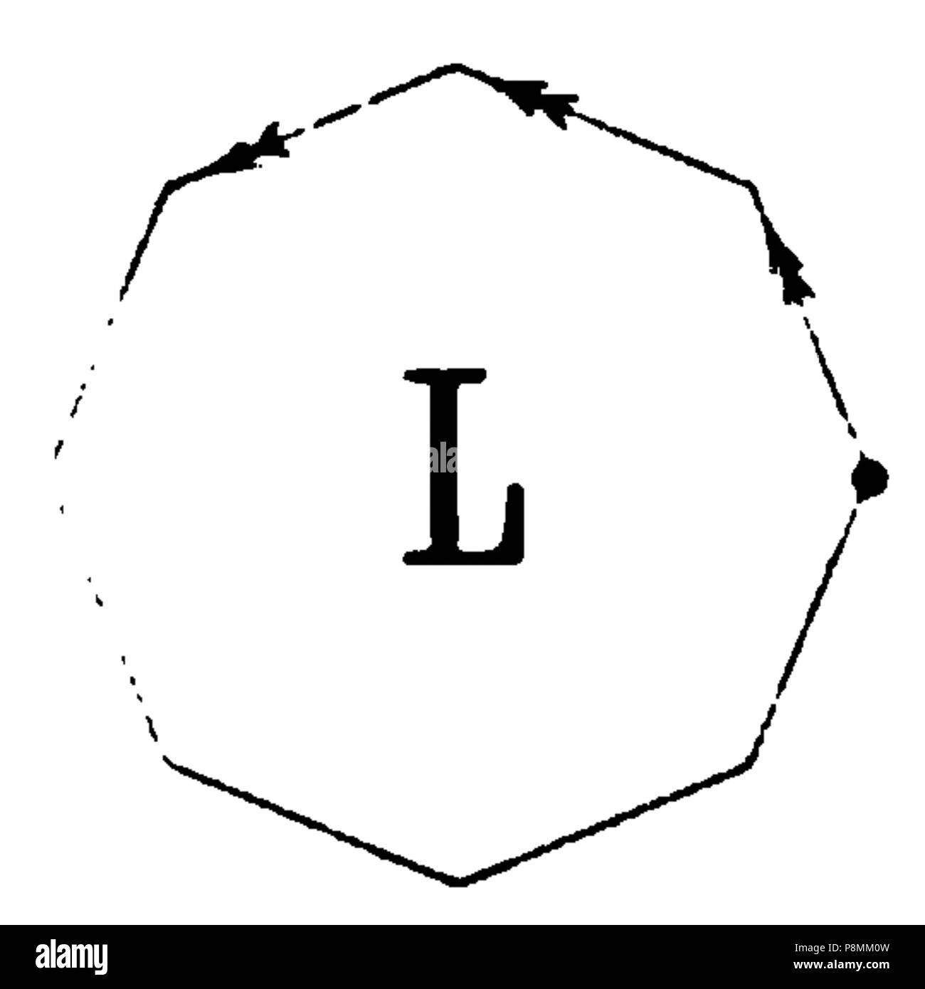 585 WitteSagnac 3 Stockfoto