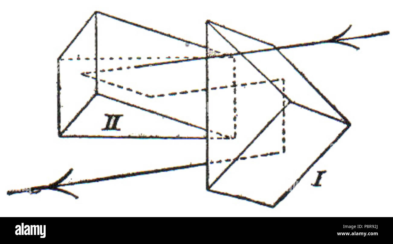 . 437 NSRW Opera-Glass Abb. 2 Stockfoto