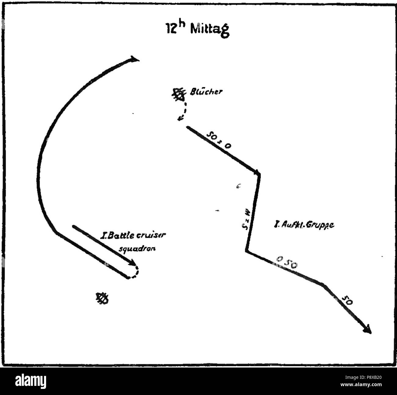 114 Diagramm 7 von Kapitel 6, in Deutschland auf Hoher See Flotte in der Welt Krieg Stockfoto