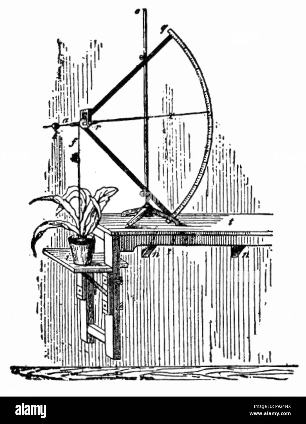434 NSRW Auxanometer Stockfoto
