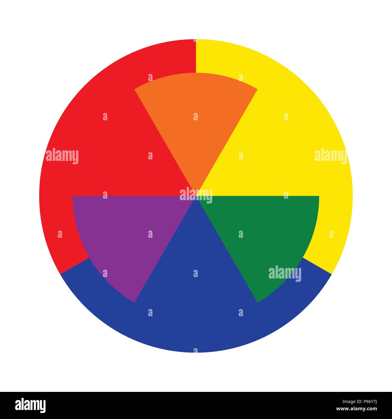 RYB Farbrad (Rot, Gelb, Blau; dieses System ist von Künstlern verwendet). Primär- und Sekundärfarben. Komplementärfarben sind einander gegenüber. Stock Vektor